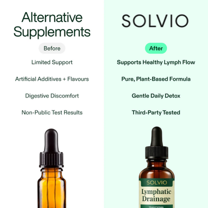 SOLVIO Lymphatic Drainage